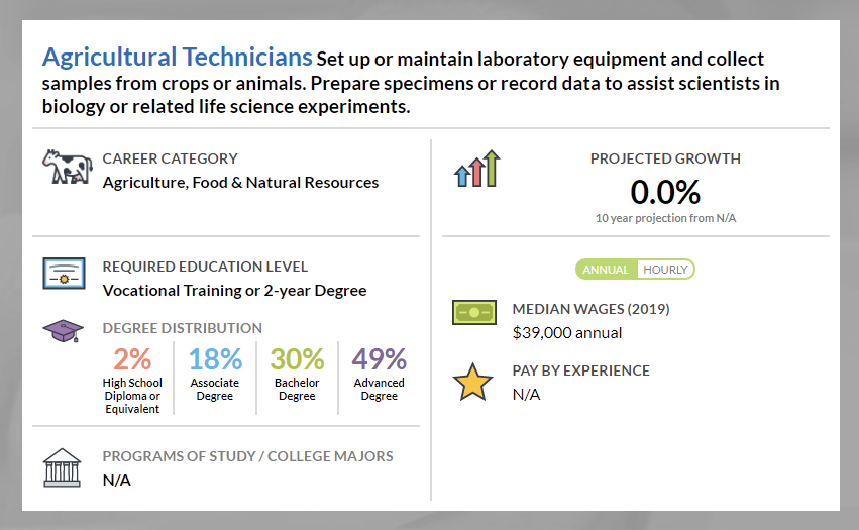 MEFA Pathway Career Page