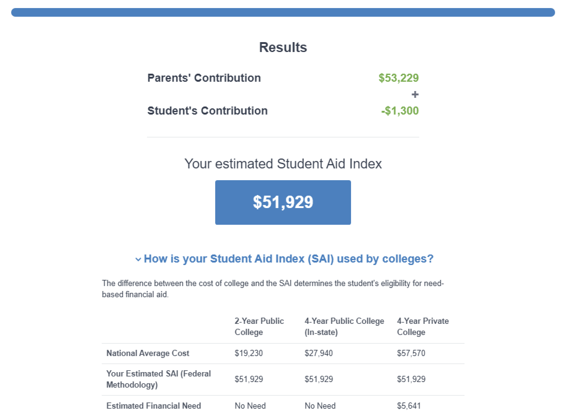 SAI Calculator